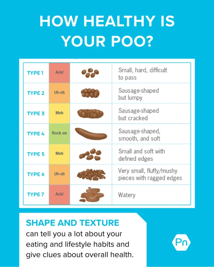 Many people with IBS would trade 10 to 15 years of life expectancy for an instant cure for their condition.