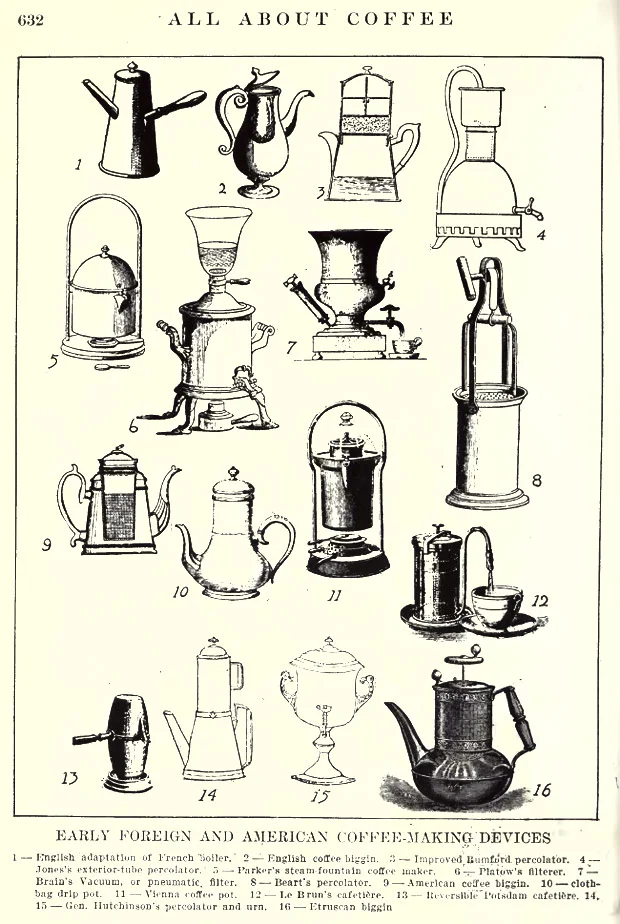 A Scientific Exploration of Coffee Extraction: Unraveling the Complexities of Pour-Over and Immersion Brewing