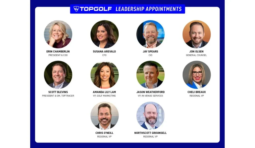 Topgolf Announces Comprehensive Leadership Restructuring and Strategic Appointments to Accelerate Global Growth and Operational Innovation
